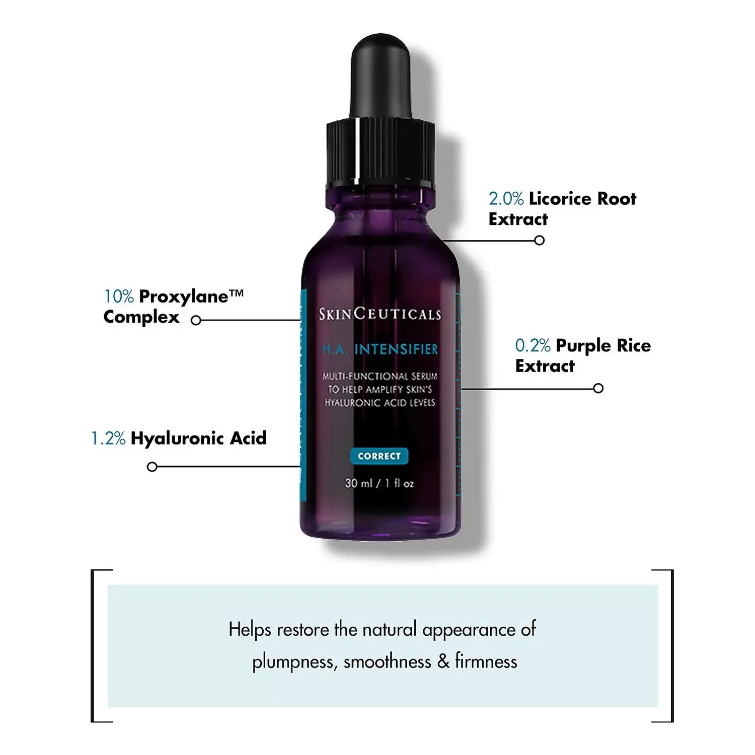 SkinCeuticals | H.A. Intensifier 30ml